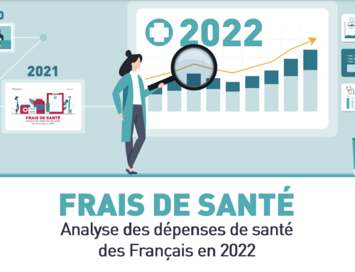 Rapport Verspiren sur l’analyse des dépenses de santé en 2022